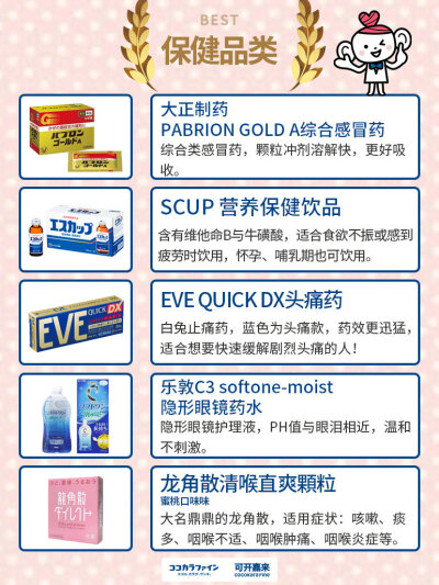 日本药妆店最 硬核的40件商品合集 ️收藏好这一篇硬核合集 以后再逛药妆店的时候 直接给店员看图片“点单”就好啦