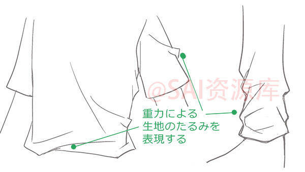 画画 教程 素材 参考 褶皱 练习