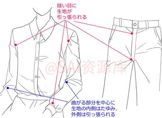 画画 教程 素材 参考 褶皱 练习