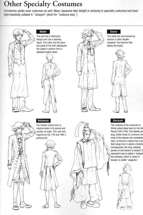 画画 教程 素材 参考 褶皱 练习