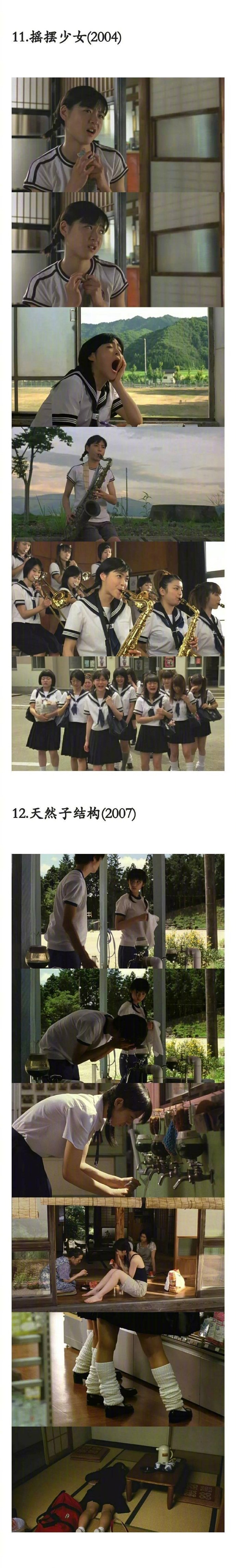 【适合夏日观看的18部电影】推 荐——1.海街日记 2.穿越时空的少女 3.菊次郎的夏天 4.步履不停 5.青木瓜之味 6.百万元与苦虫女 7.那年夏天宁静的海 8.小森林夏秋篇 9.河畔的朔子 10.烟花 11.摇摆少女 12.天然子结构 13.夏日时光机 14.西瓜 15.请以你的名字呼唤我 16.故园风雨后 17.27个遗失的吻 18.偷香