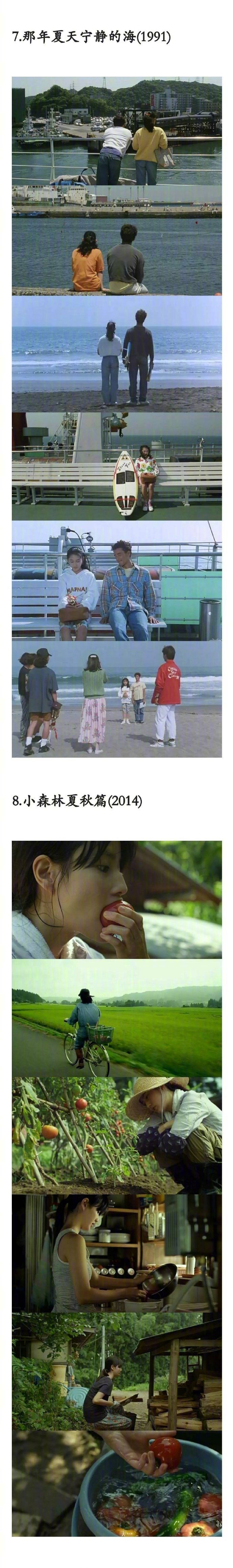 【适合夏日观看的18部电影】推 荐——1.海街日记 2.穿越时空的少女 3.菊次郎的夏天 4.步履不停 5.青木瓜之味 6.百万元与苦虫女 7.那年夏天宁静的海 8.小森林夏秋篇 9.河畔的朔子 10.烟花 11.摇摆少女 12.天然子结构 13.夏日时光机 14.西瓜 15.请以你的名字呼唤我 16.故园风雨后 17.27个遗失的吻 18.偷香