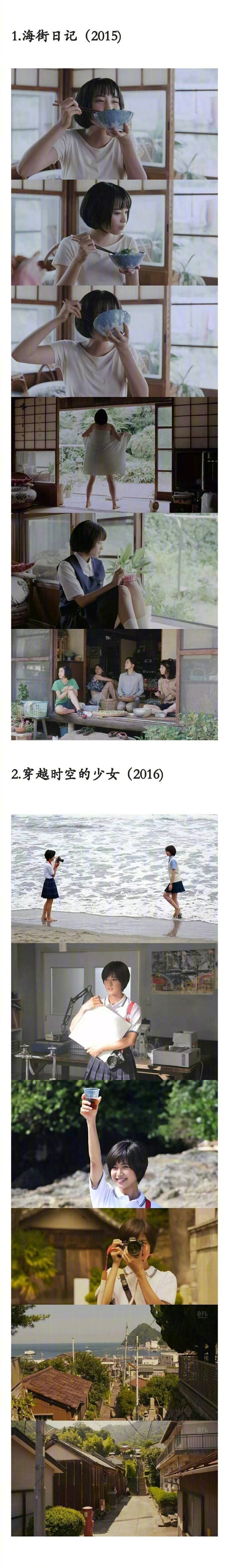 【适合夏日观看的18部电影】推 荐——1.海街日记 2.穿越时空的少女 3.菊次郎的夏天 4.步履不停 5.青木瓜之味 6.百万元与苦虫女 7.那年夏天宁静的海 8.小森林夏秋篇 9.河畔的朔子 10.烟花 11.摇摆少女 12.天然子结构 13.夏日时光机 14.西瓜 15.请以你的名字呼唤我 16.故园风雨后 17.27个遗失的吻 18.偷香