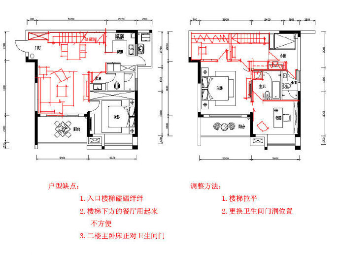 室内设计平面方案分析，户型优化及调整详解，这个你得码了参考一下！