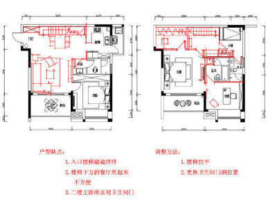 室内设计平面方案分析，户型优化及调整详解，这个你得码了参考一下！