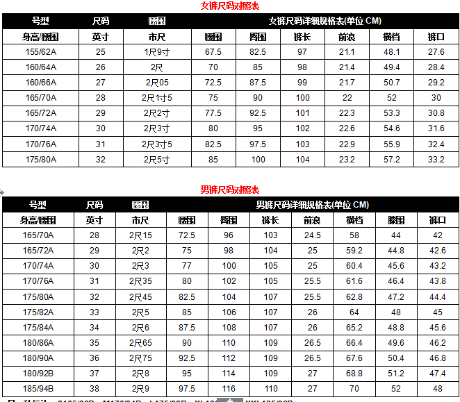 裤子尺码对照表