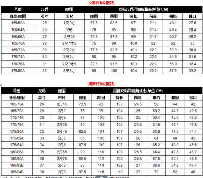 裤子尺码对照表