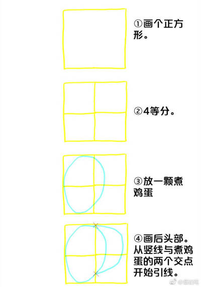 绘画素材 人体五官及头发画法 侧脸画法