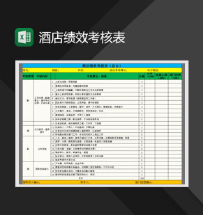 酒店总台绩效考核表Excel模板