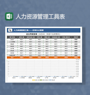 人力资源管理工具表格Excel模板