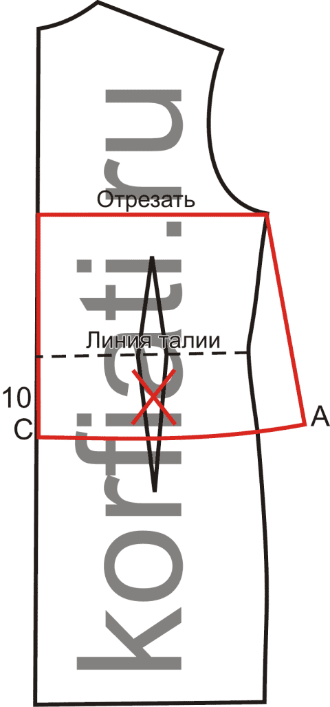 纸样