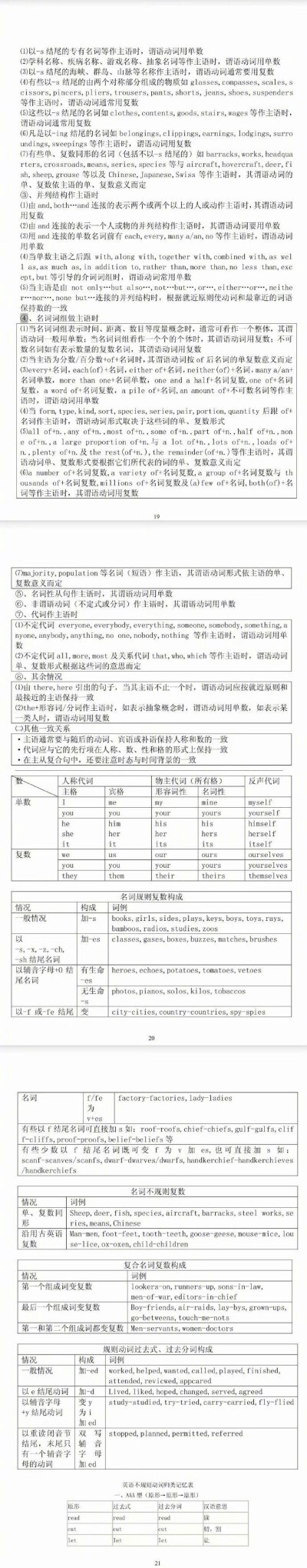 【英语语法精华】每天一遍，坚持21天，你的英语成绩就厉害了。