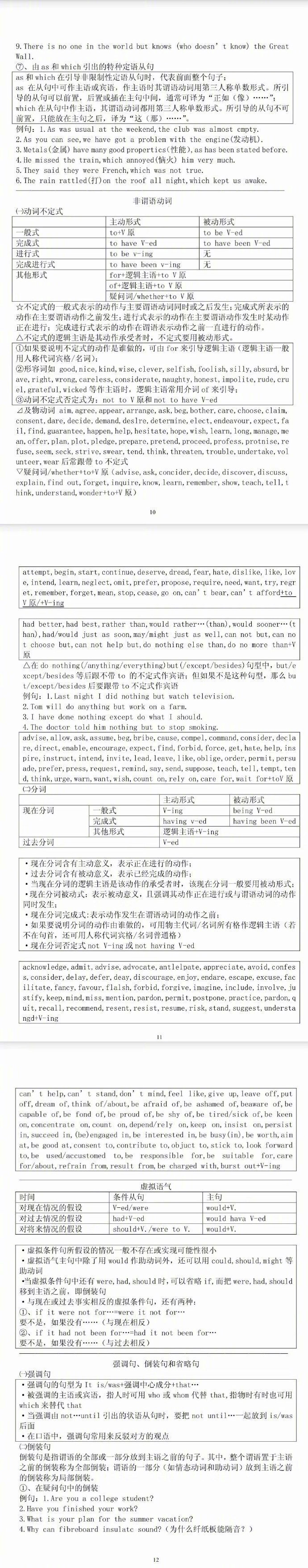 【英语语法精华】每天一遍，坚持21天，你的英语成绩就厉害了。