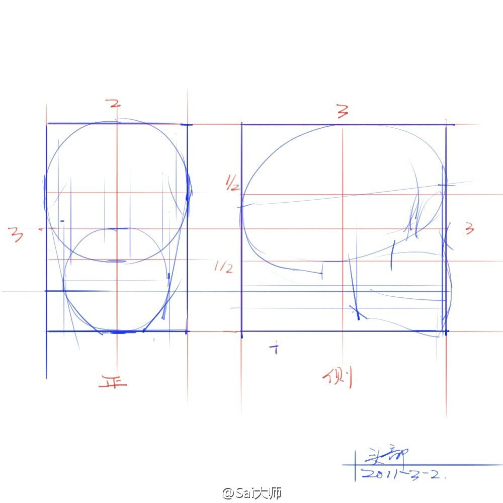 有关头部的设计绘画知识 实用收藏。