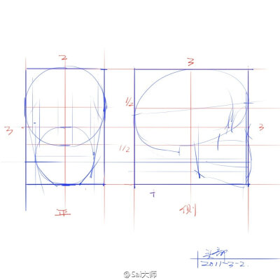 有关头部的设计绘画知识 实用收藏。