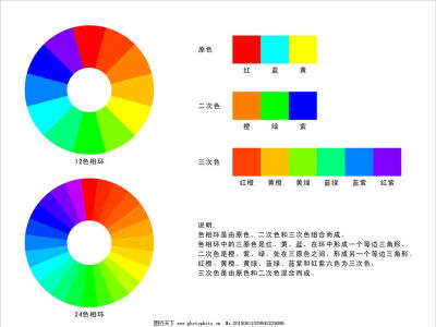 对比色