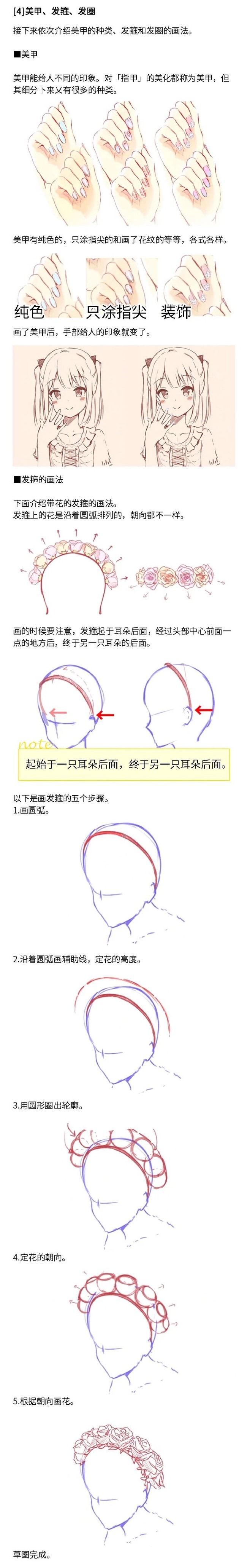 装饰品