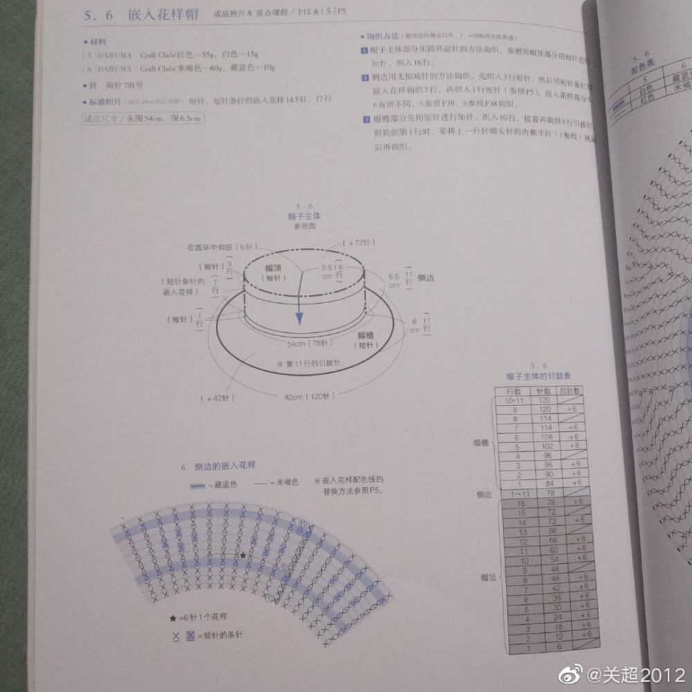 花纹小女孩帽子