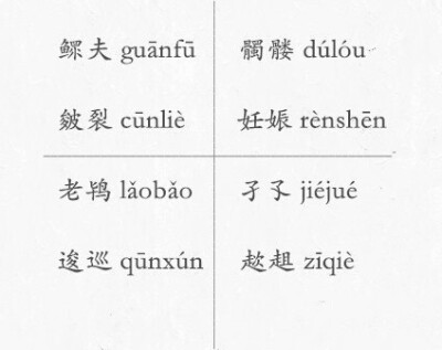 「生僻字」读音大全，涨知识...