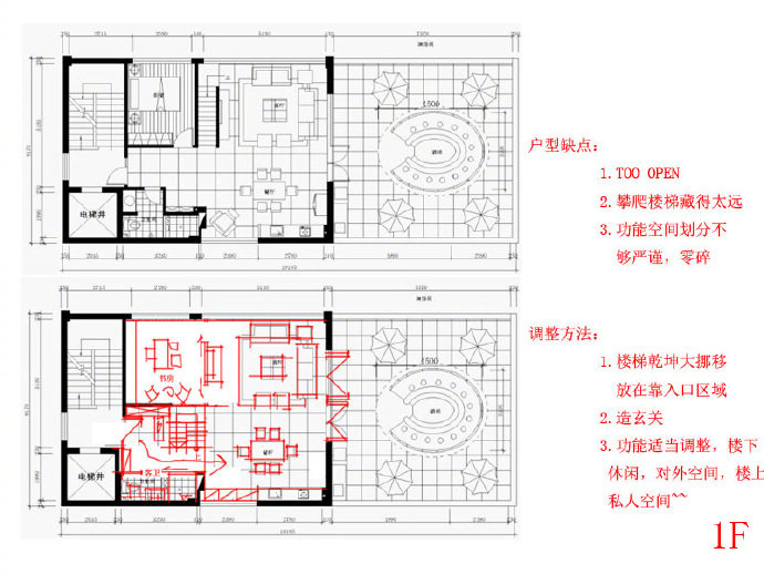 室内平面布置方案分析