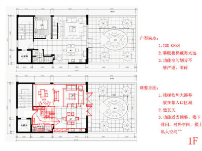 室内平面布置方案分析