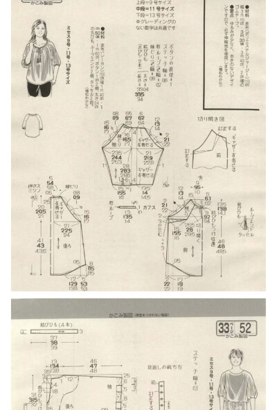 成人裁剪图