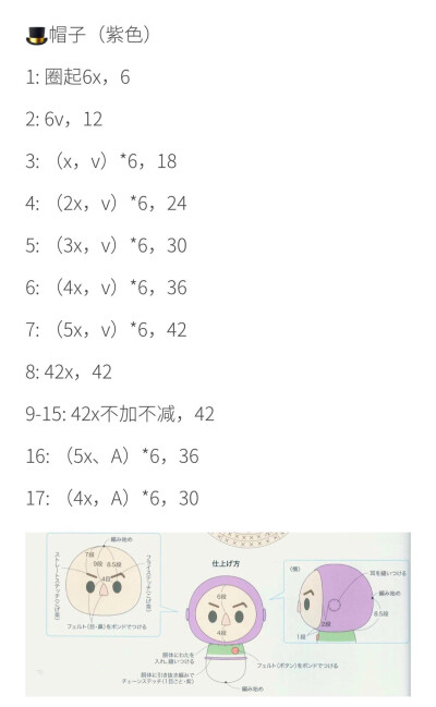 迪士尼巴斯光年2