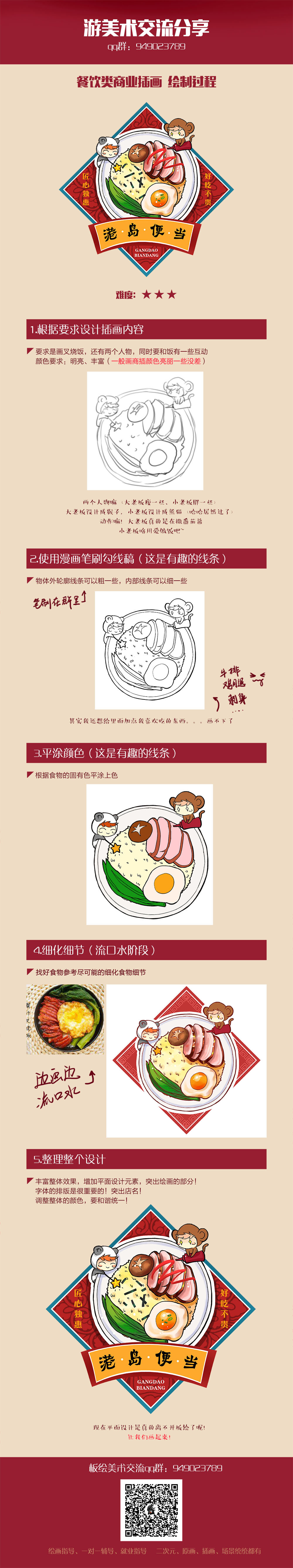 餐饮类的商业插画，来群949023789交流学习吧~