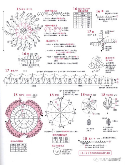 口金包3