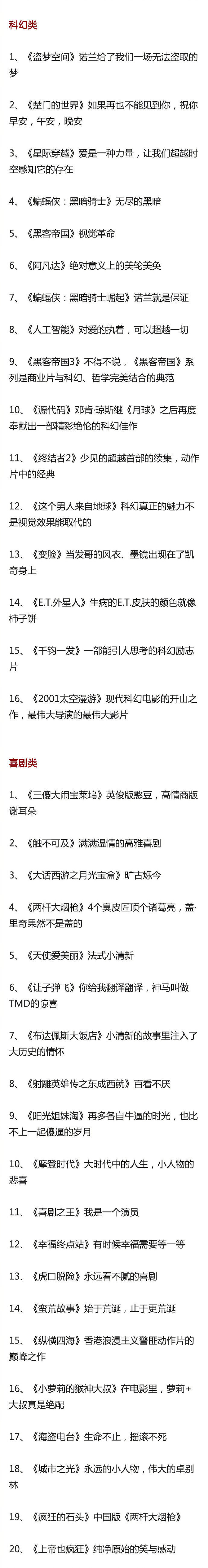 有什么好看的电影？
