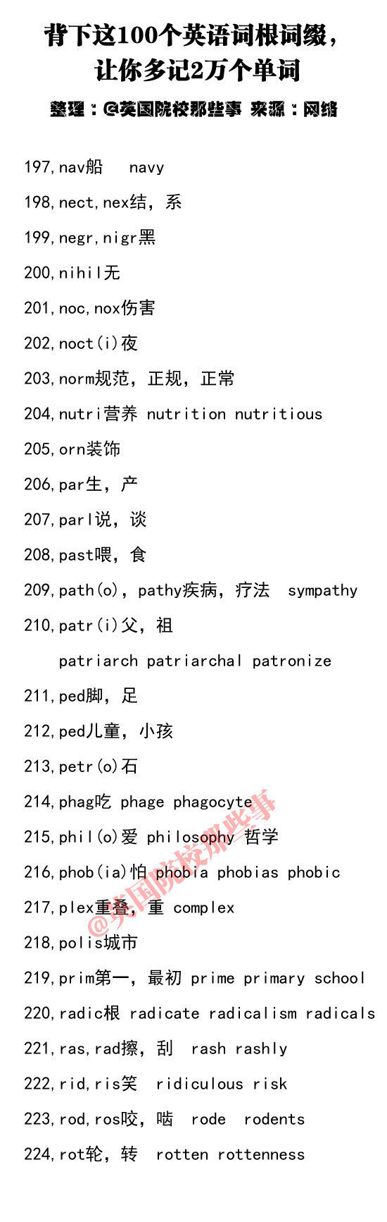 背下这100个英语词根词缀，让你多记2万个单词。