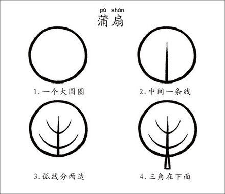 这大概是世界上最简单的简笔画了吧，码起来糊弄熊孩子吧