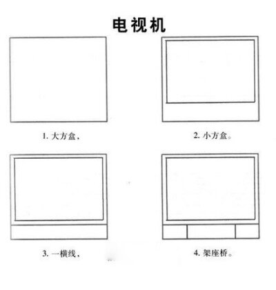 这大概是世界上最简单的简笔画了吧，码起来糊弄熊孩子吧