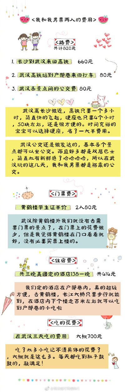 武汉旅游攻略武汉美食敲多又不贵，有很多经典的景点值得一去，暑假要出去玩的宝宝可以选择参考~via:想去旅行的小小粒