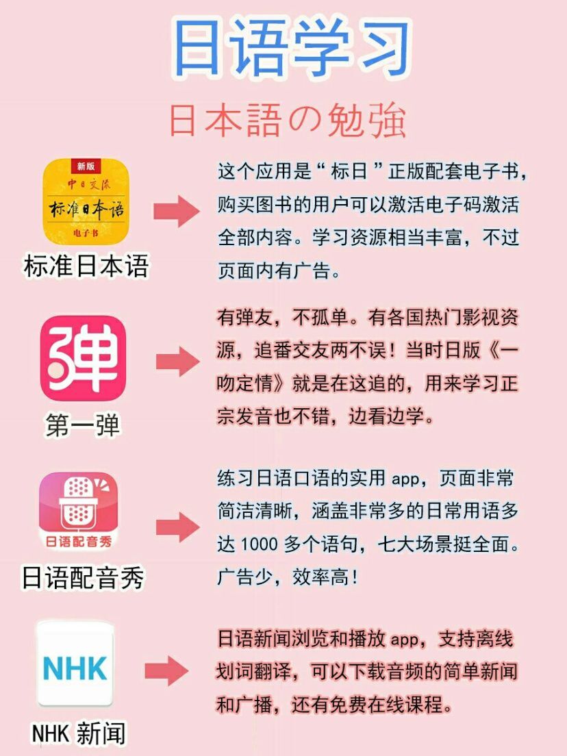 干货自学小语种|学习APP|简单高效学习方法
趁着暑假的大好时光，想要自学的小伙伴可以收藏起来慢慢学哦重要的是多听多练，三天打鱼两天晒网的学习态度可要不得！！祝大家早日get新技能！po;泡泡小甜酒