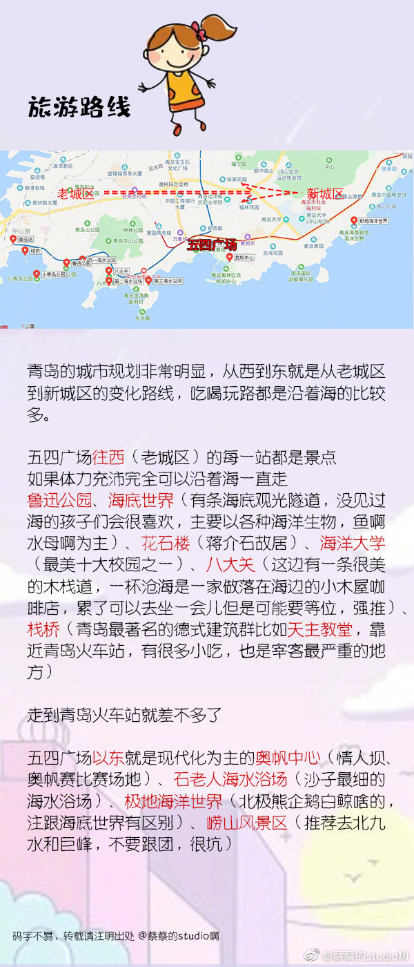 青岛 ｜ 旅行
“青山绿树 碧海蓝天
不寒不暑 可舟可车 中国第一”
via.@蔡蔡的studio啊 ​