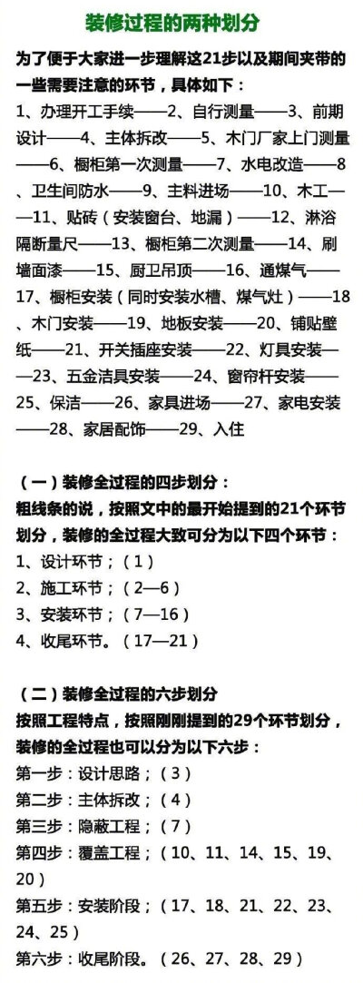 超详细的房子装修流程，看懂了好好计划，少走弯路！