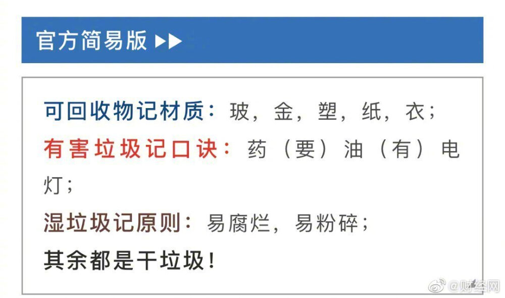 收下这份最全垃圾分类投放指南！迟早用得到！！不仅囊括了干垃圾、湿垃圾、可回收物、有害垃圾四分类，还贴心地列举了大件垃圾、装修垃圾、电子废弃物等类别下的物品。非常实用（via.财经网 ）