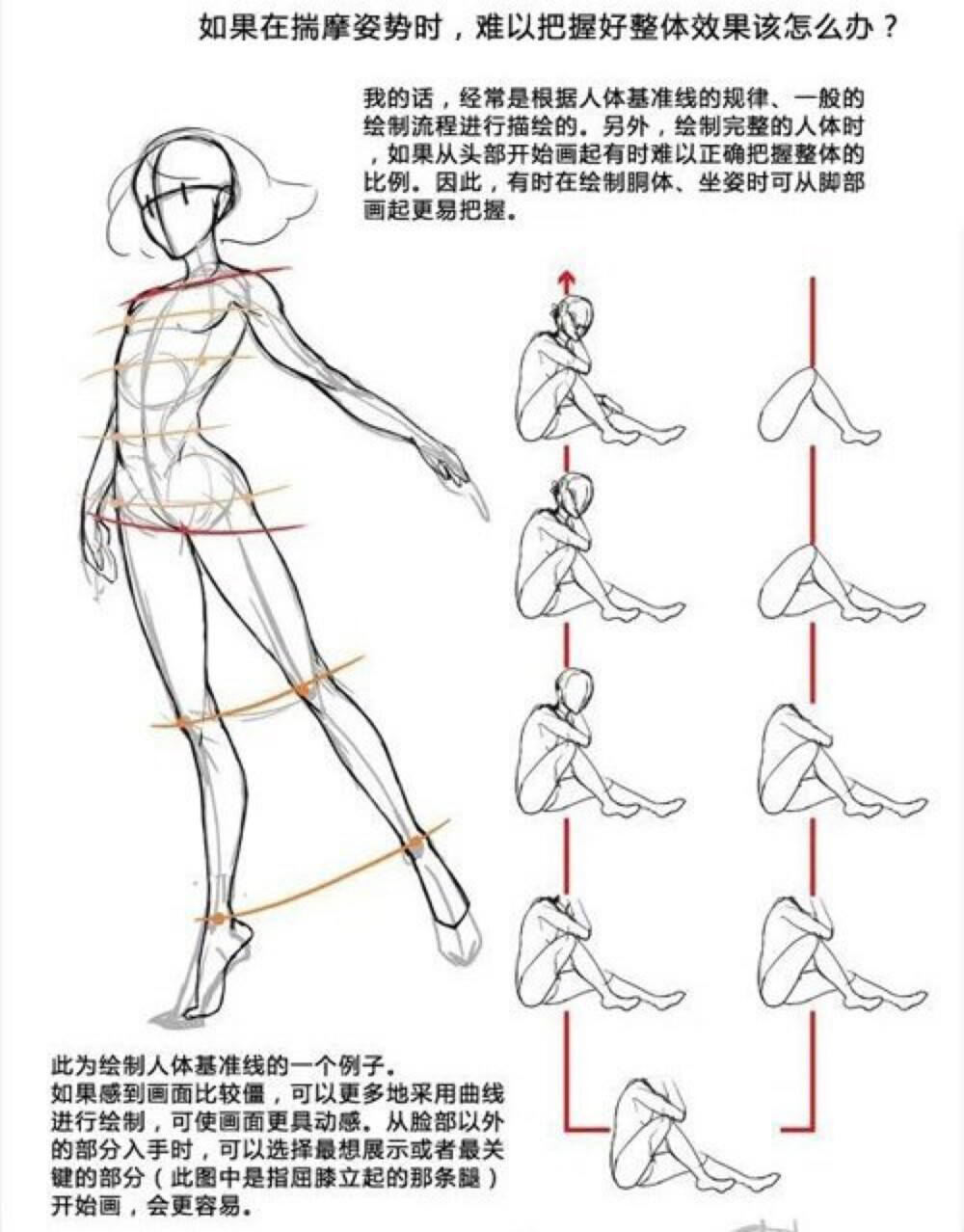 #绘画学习[超话]#一篇关于人体动态的研究和绘制方法教程！炒鸡棒的学习资料，推荐大家收藏学习~ ​#插画艺术作品# ​​​来自围脖：Sai大学堂