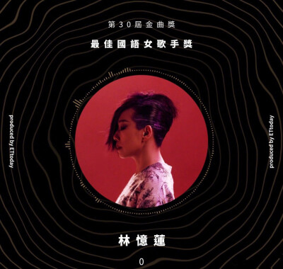 #林忆莲 最佳国语女歌手#恭喜林忆莲获得2019#金曲奖#第30届金曲奖最佳国语女歌手！“如果全世界 我也可以放弃 至少还有你 值得我去珍惜”满满的回忆啊