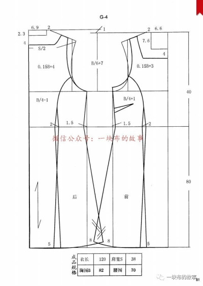 裁剪图