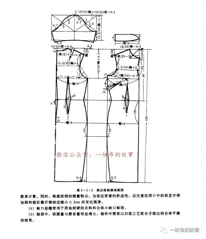 裁剪图