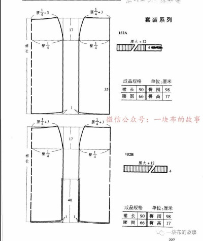 裁剪图