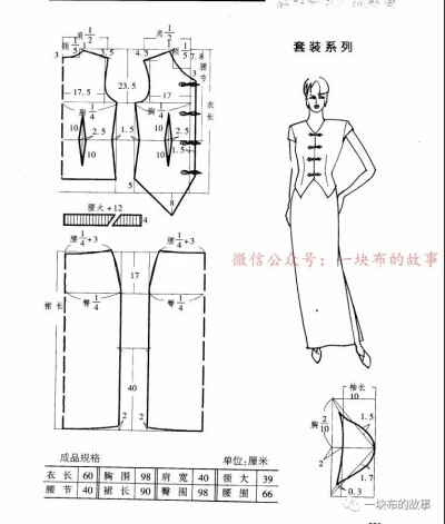 裁剪图