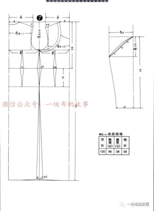 裁剪图