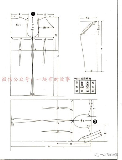 裁剪图