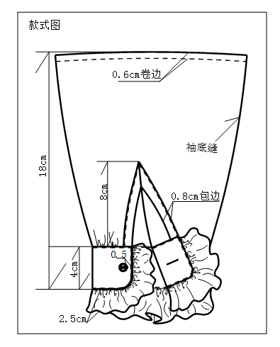 袖子款式图结构图制版毛样花边抽褶