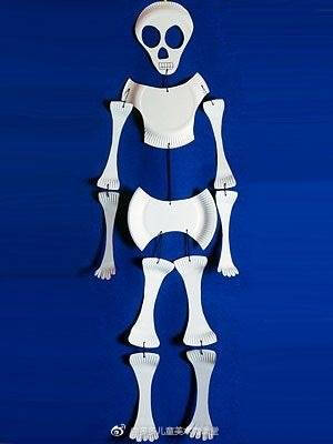 盘子