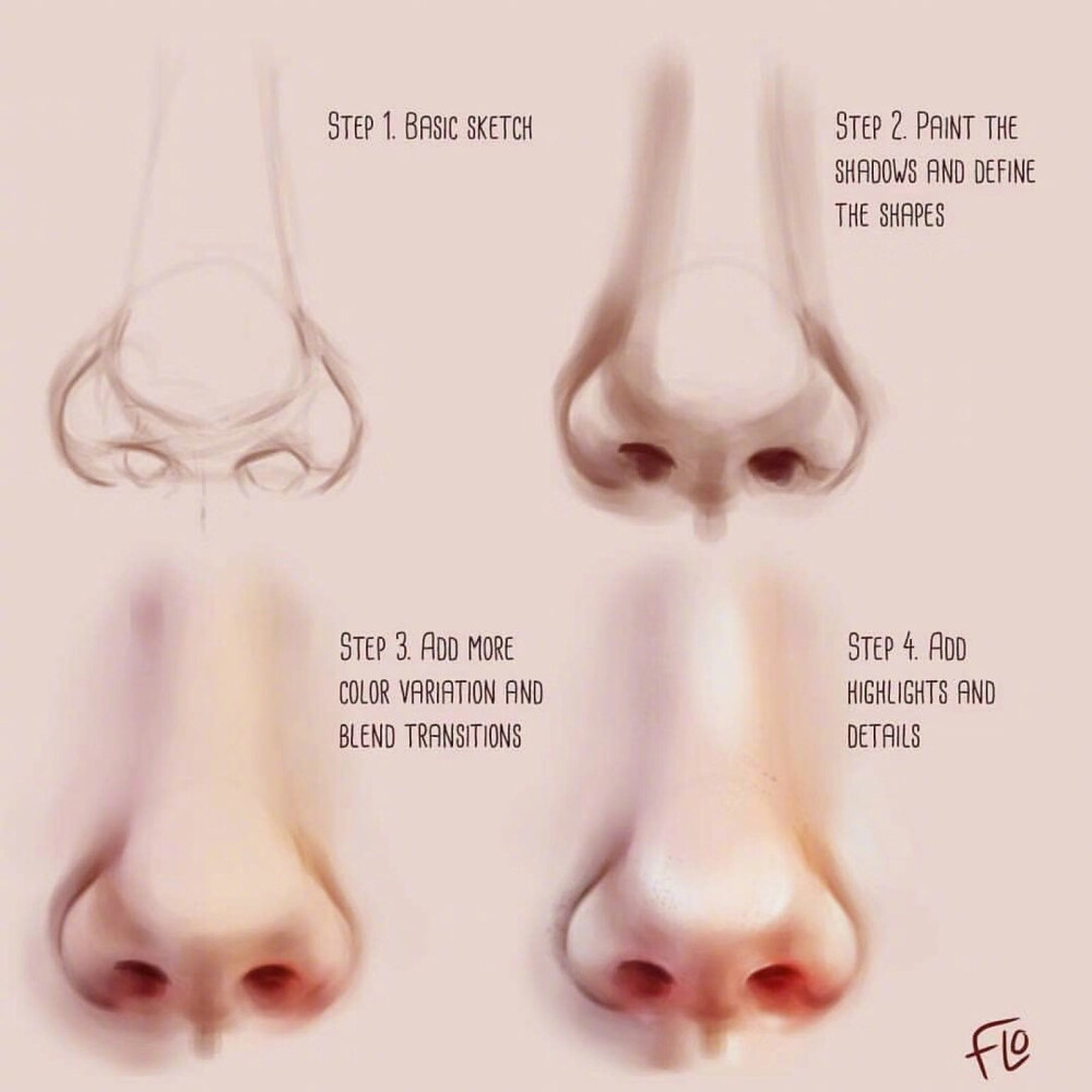 繪畫(huà)教程 板繪