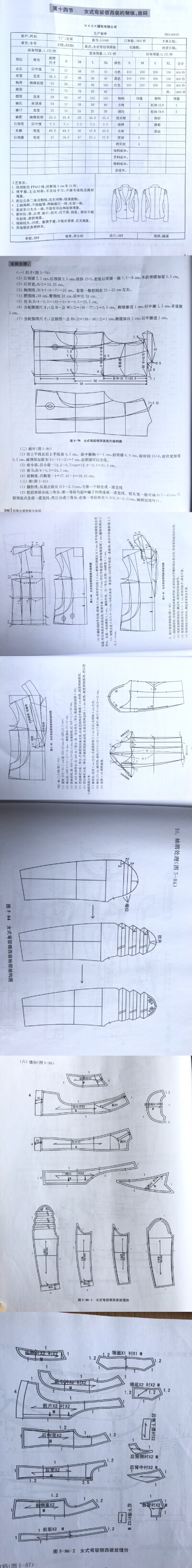 服装设计结构图上装